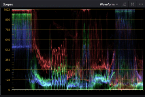 Our baseline waveform for ACES 1.3